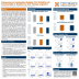 ISCT Poster 2015_FINAL TCH HemaCare