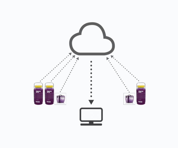 Graphic of cloud storage