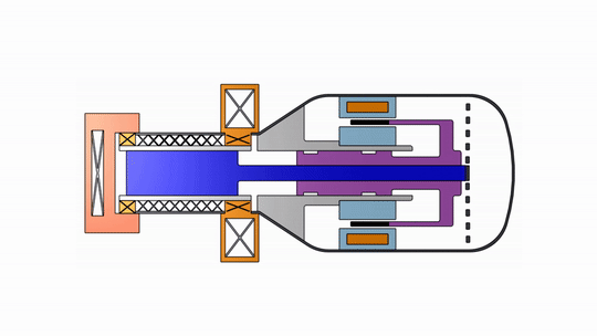 Stirling Engine diagram