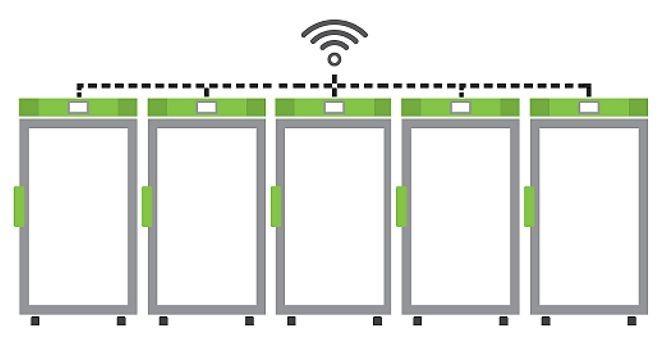 Illustration of connected freezers