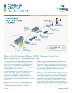 COVID-19 Distribution