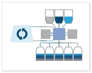 BL CT-5 Graphic Media Formulation.