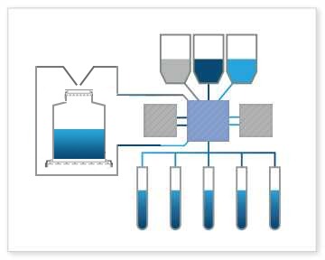 bioreactor-fill