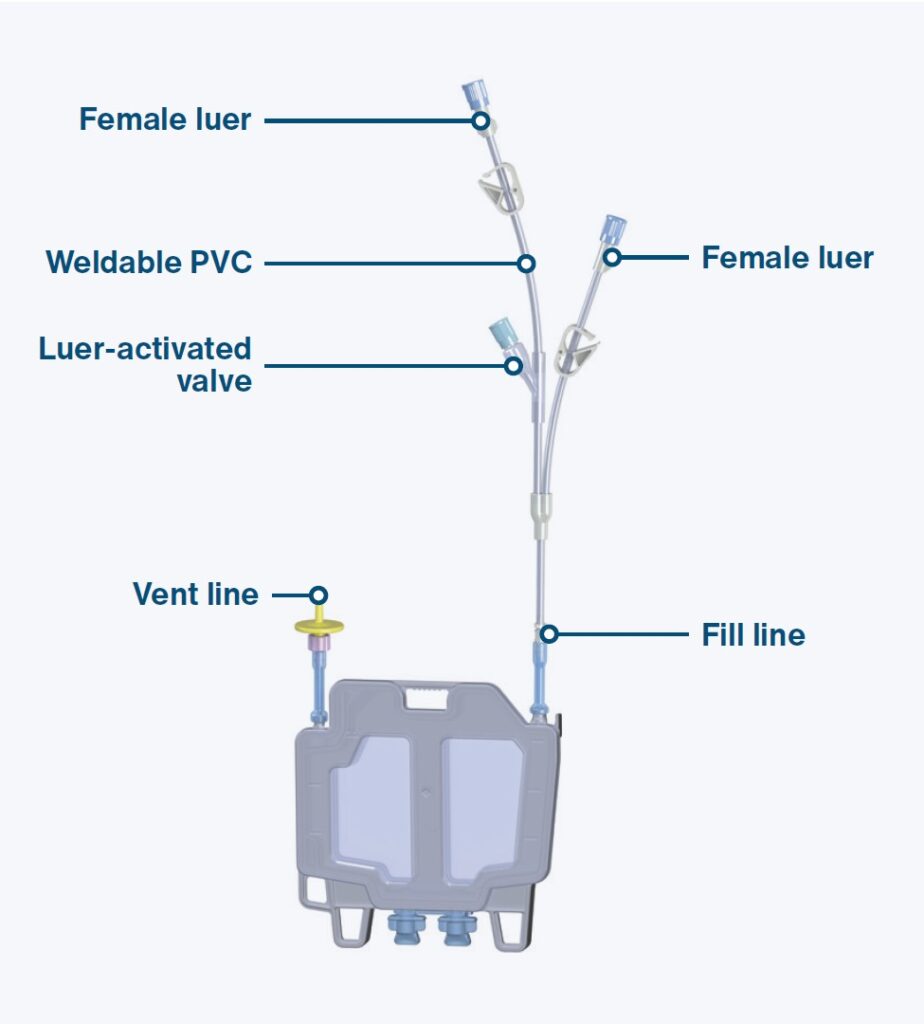 Diagram of CellSeal CryoCase with labeled components including vent line, fill line, weldable PVC, female luer connections and luer-activated valve.